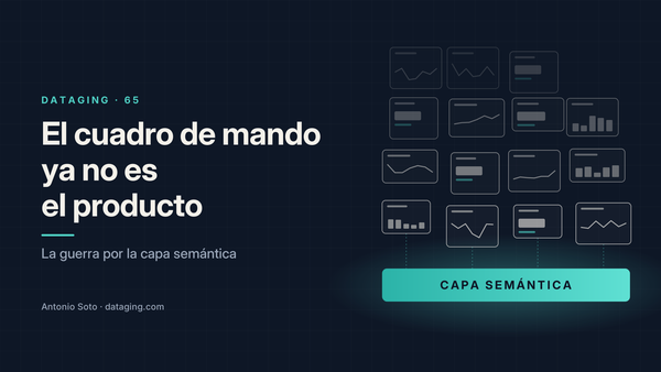 Portada: el cuadro de mando ya no es el producto. La guerra por la capa semántica